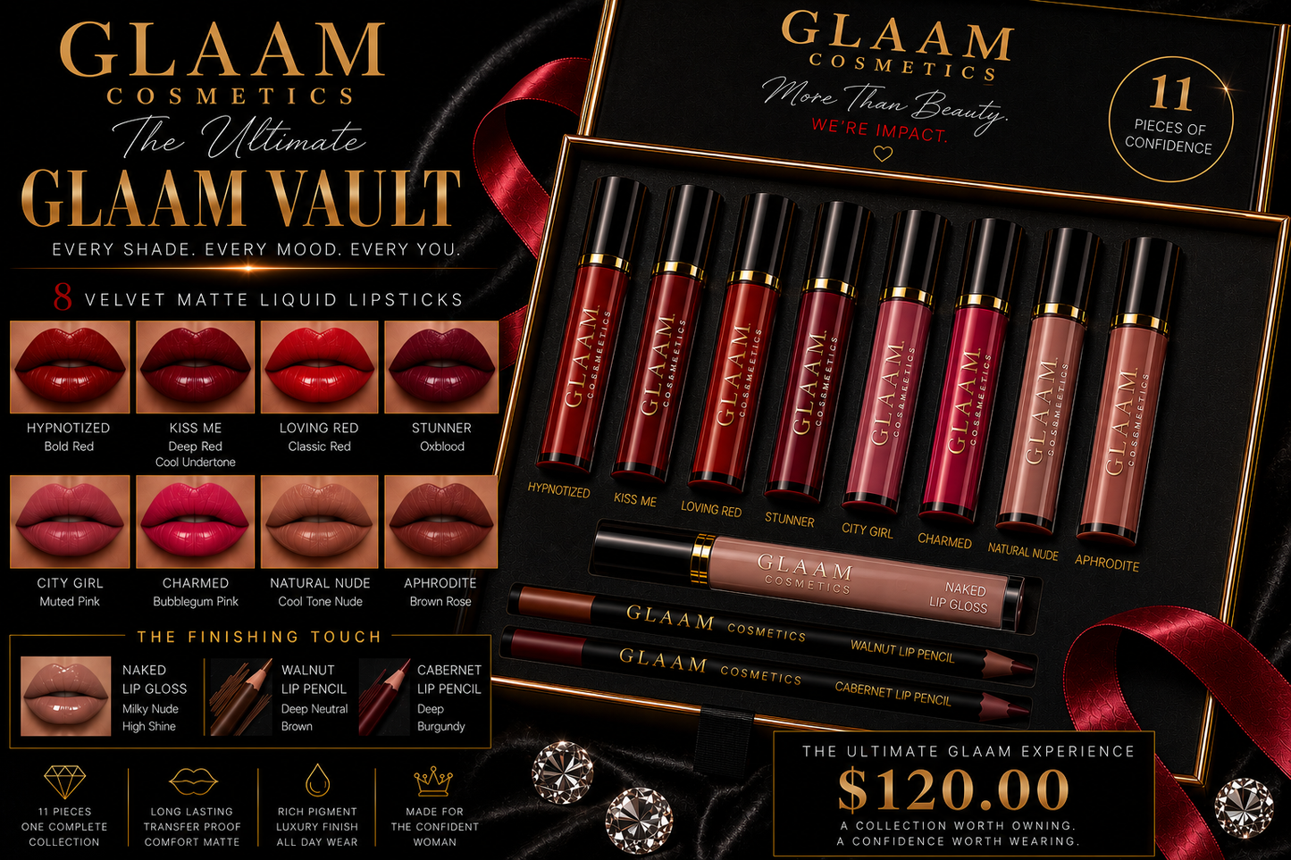 The Ultimate GLAAM Vault