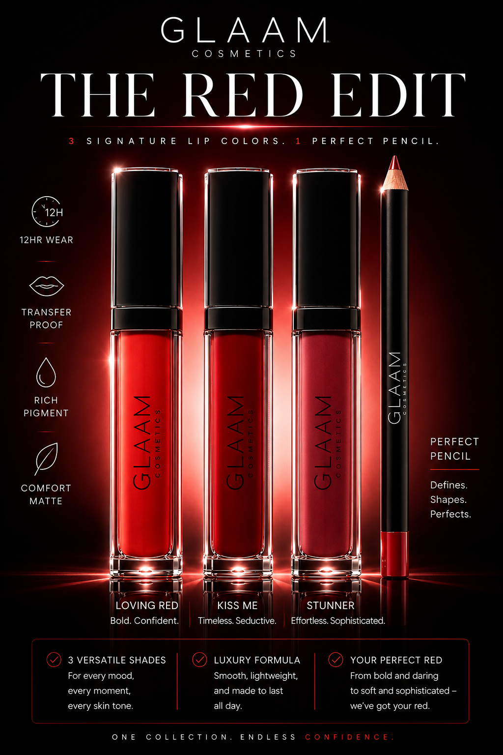 The RED Edit